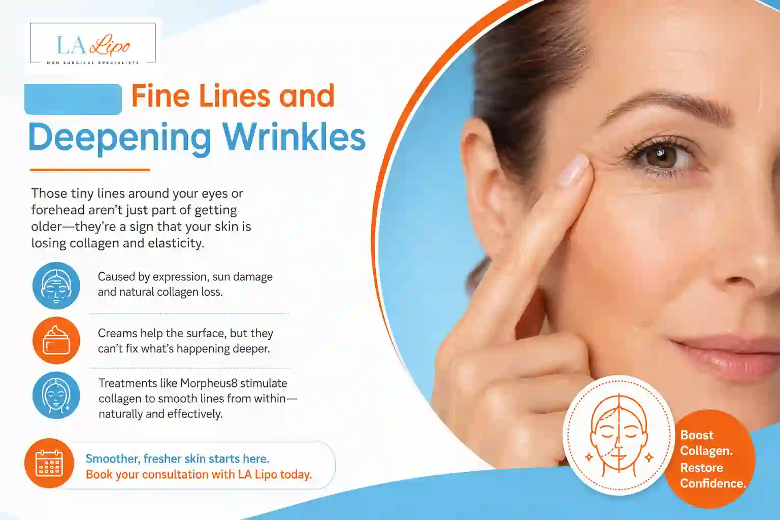 Sign #2: Fine Lines and Deepening Wrinkles Tolworth